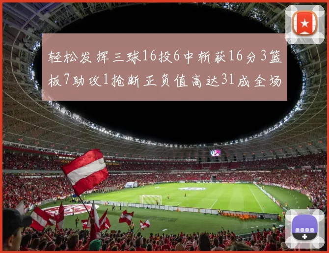 轻松发挥三球16投6中斩获16分3篮板7助攻1抢断正负值高达31成全场最佳